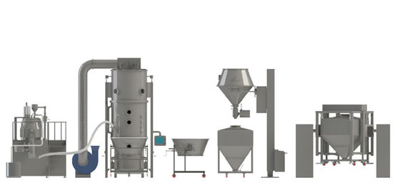 De Automatische Productielijn van LGX